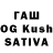 ТГК THC oil Elaman Doskaliev